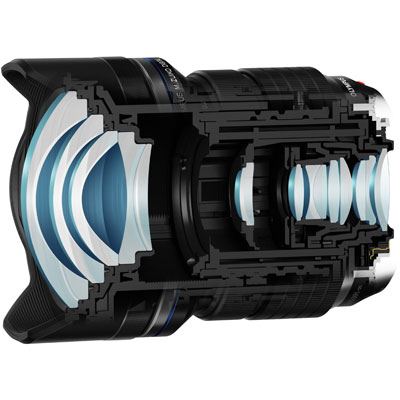 Olympus M.ZUIKO DIGITAL ED 7-14mm 1:2.8 PRO - side view showing internal components